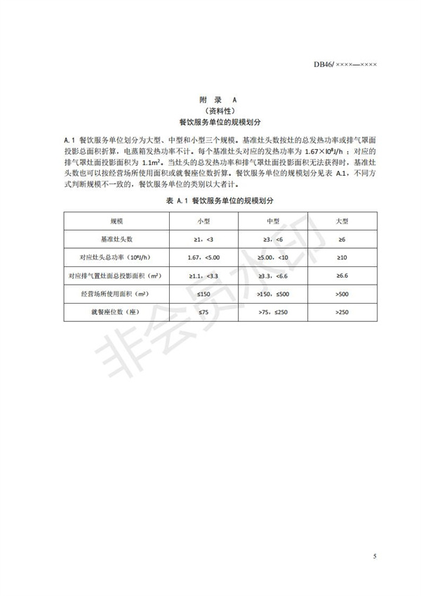 餐飲業(yè)大氣污染物排放標(biāo)準(zhǔn)