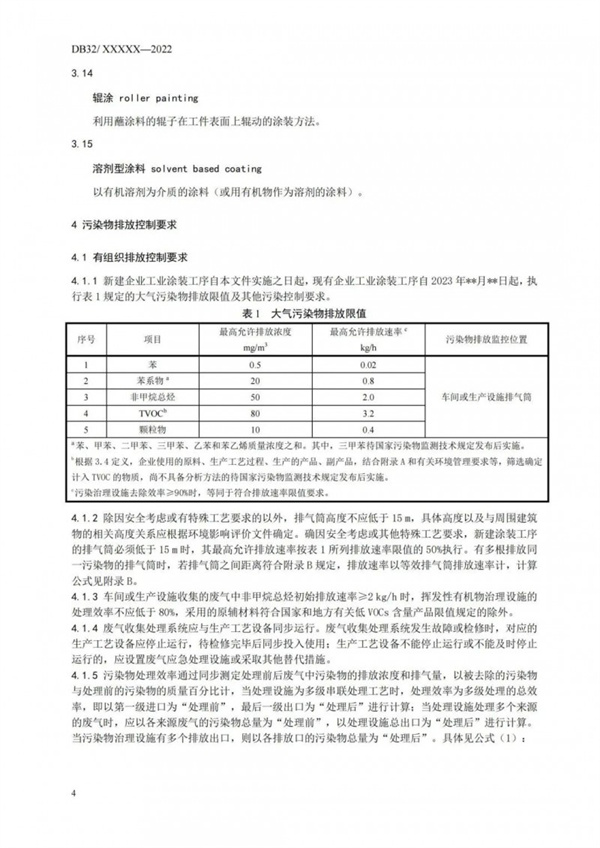 工業(yè)涂裝工序大氣污染物排放標(biāo)準(zhǔn)